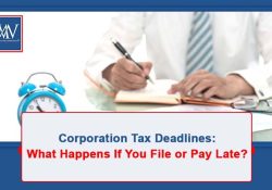 Corporation Tax penalties and late filing deadlines for UK limited companies