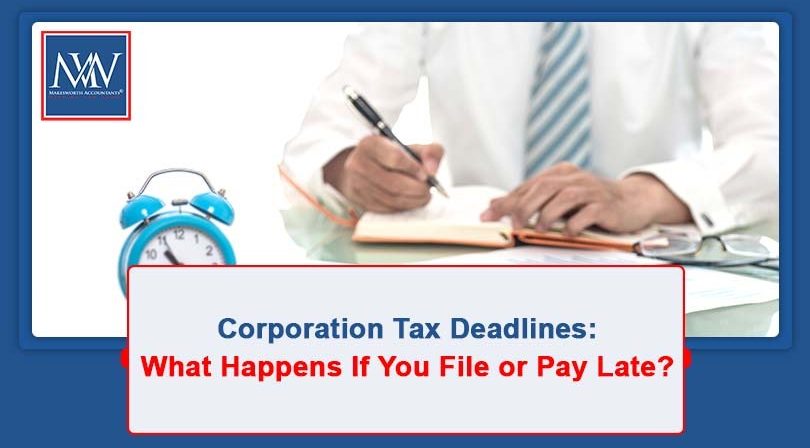 Corporation Tax penalties and late filing deadlines for UK limited companies